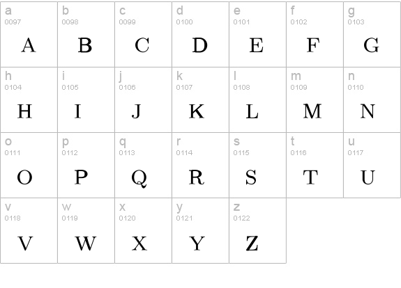 CM_RomanCaps Regular  lowercase a-z preview