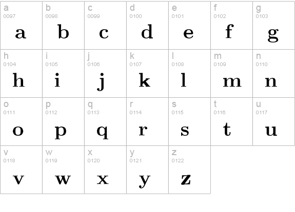 CM_RomanExt Bold  lowercase a-z preview