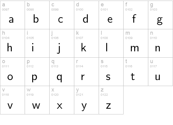 CM_SansSerif Regular  lowercase a-z preview