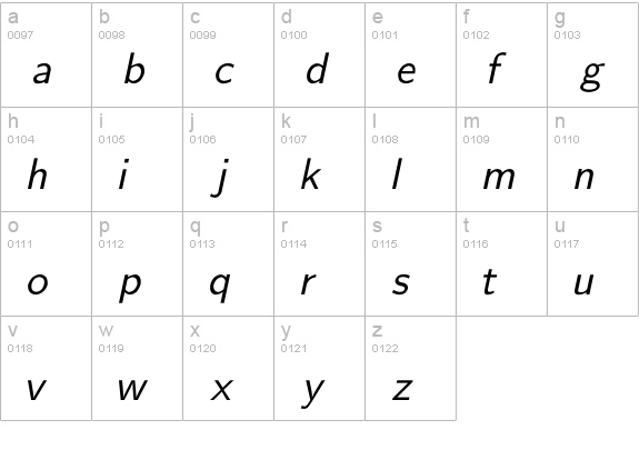 CM_SansSerif Slanted  lowercase a-z preview