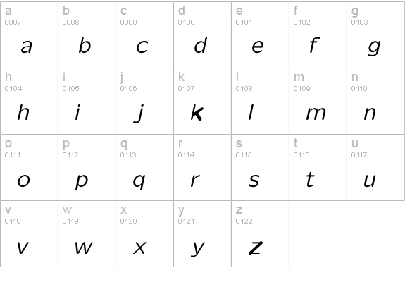 CM_SansSerifQuotation Italic  lowercase a-z preview