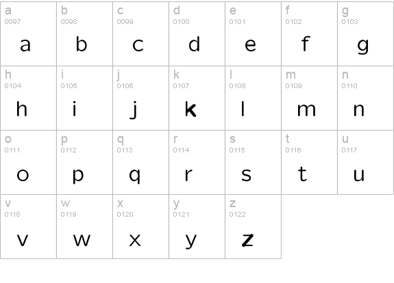 CM_SansSerifQuotation Regular  lowercase a-z preview