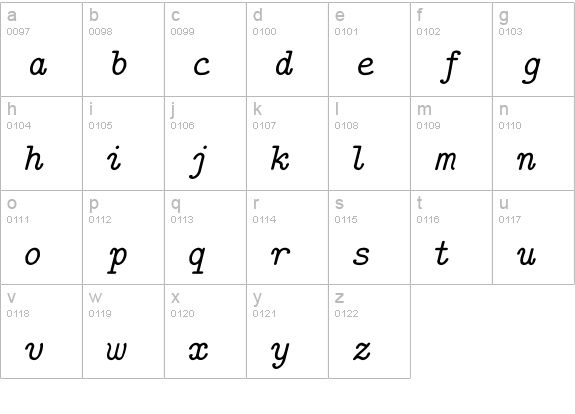 CM_Typewriter Italic  lowercase a-z preview