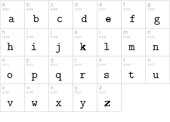 CM_Typewriter Regular  lowercase a-z preview
