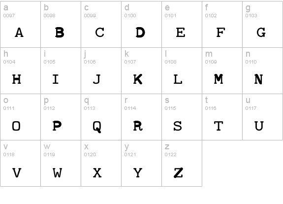 CM_TypewriterCaps Regular  lowercase a-z preview
