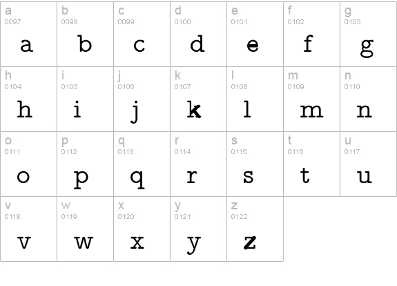 CM_VariableWidthTypewriter Regular  lowercase a-z preview