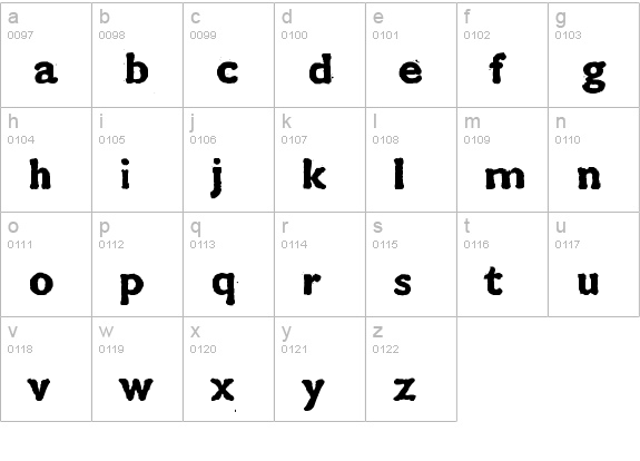 CMDestroy lowercase a-z preview