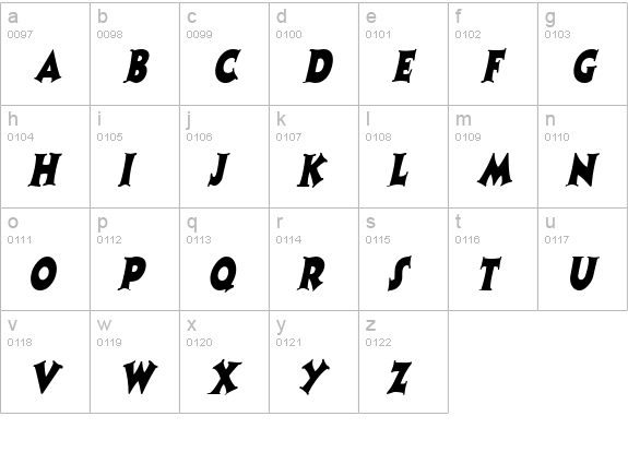 CoasterNarrow Italic lowercase a-z preview