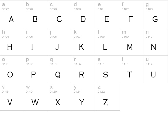 Cobalt Thin Normal lowercase a-z preview