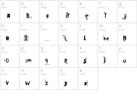 Cocaine Sans lowercase a-z preview