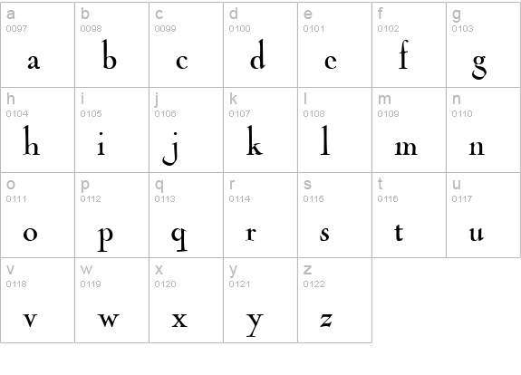CochinArchaic lowercase a-z preview