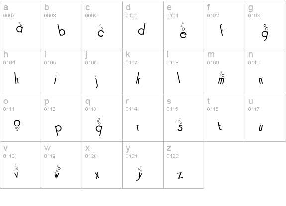 Cocktail Bubbly lowercase a-z preview