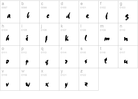 Coco lowercase a-z preview