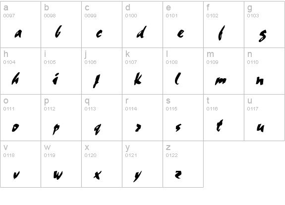 Cocoa Italic lowercase a-z preview