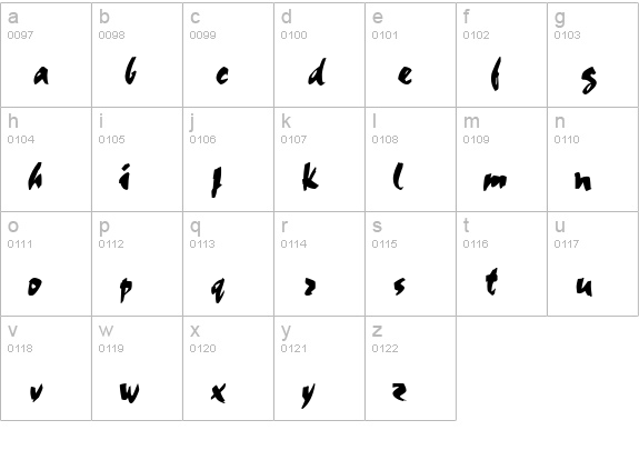Cocoa Normal lowercase a-z preview