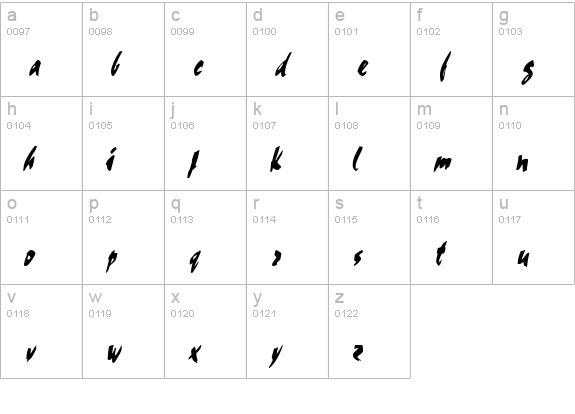 Cocoa Thin Italic lowercase a-z preview