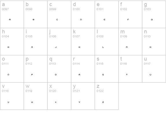 Code Of Life BRK lowercase a-z preview