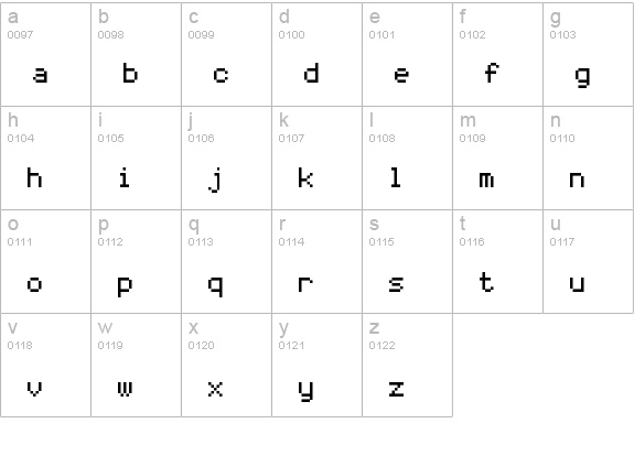 Coder's Crux Regular lowercase a-z preview