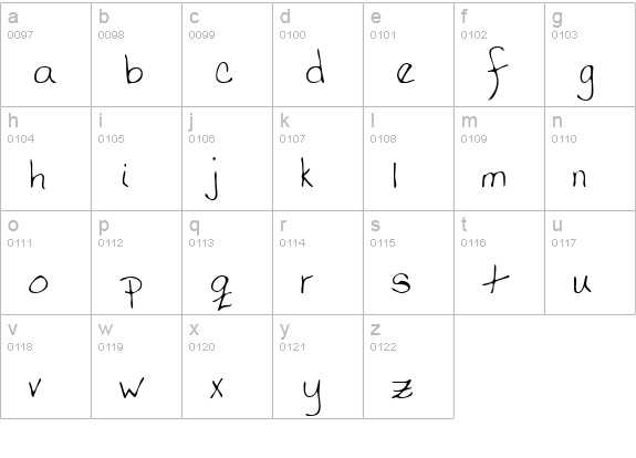CodysHand Regular lowercase a-z preview