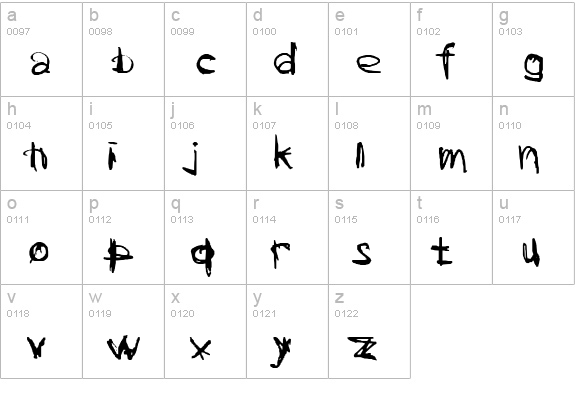CoercionNaked lowercase a-z preview