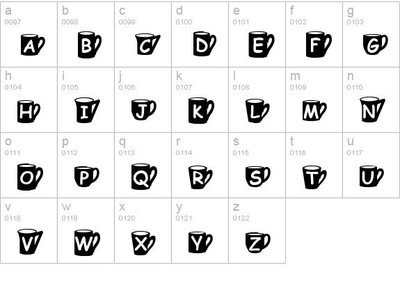 Coffee Mugs lowercase a-z preview