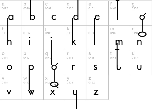 Coffee Shop lowercase a-z preview