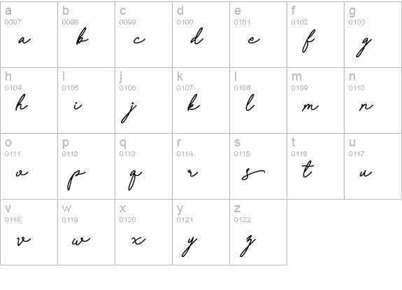 Coffee Signs lowercase a-z preview