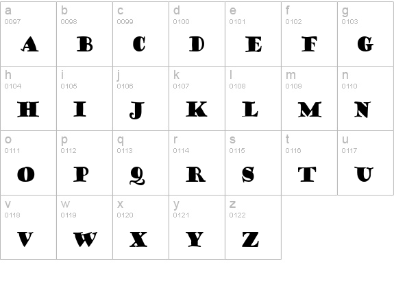 CoffeeSackCondensed Normal lowercase a-z preview