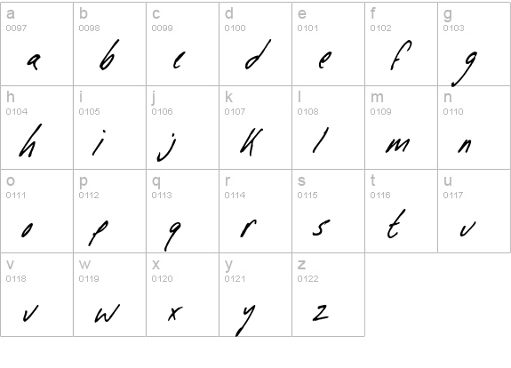 ColdSpaghetti BTN lowercase a-z preview