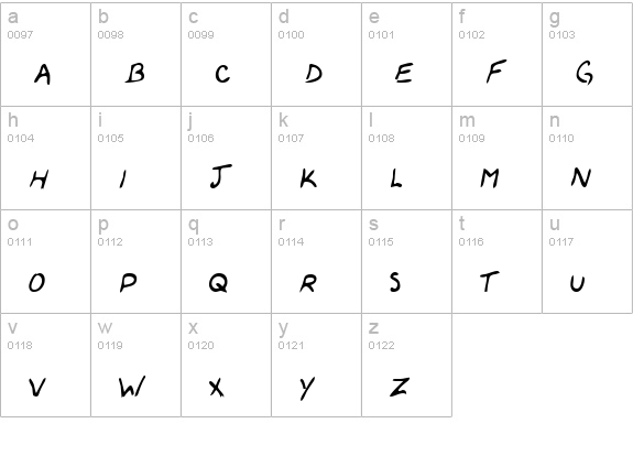 ColemansHand Regular lowercase a-z preview