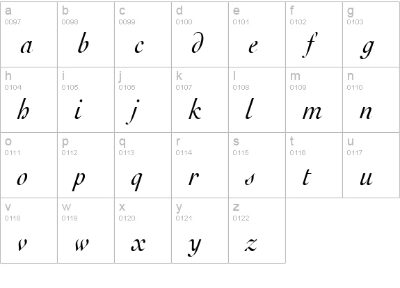 Collage Italic lowercase a-z preview