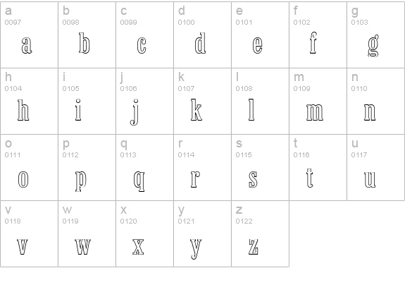 ColonelOutline-Regular lowercase a-z preview