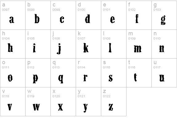 ColonelRandom-Bold lowercase a-z preview