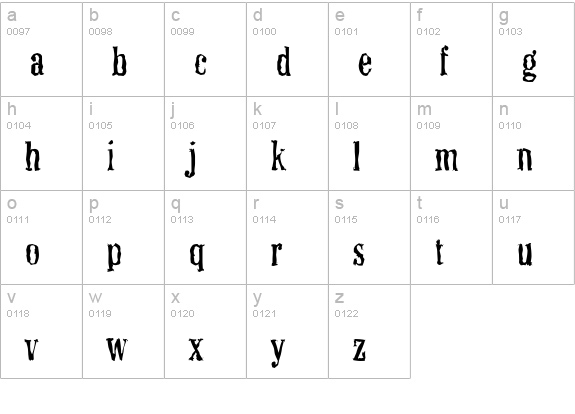 ColonelRandom-Regular lowercase a-z preview