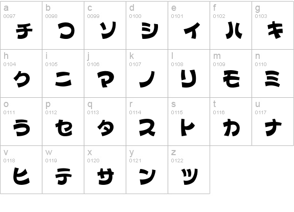 Colopocle-KT lowercase a-z preview
