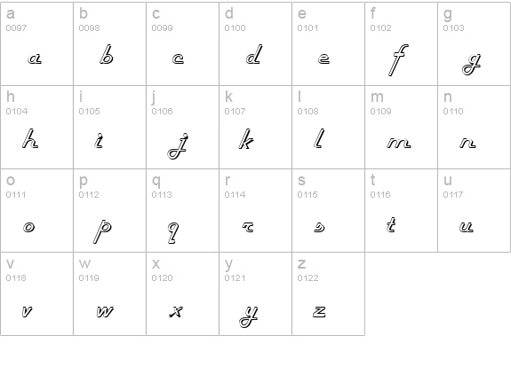 Colour lowercase a-z preview