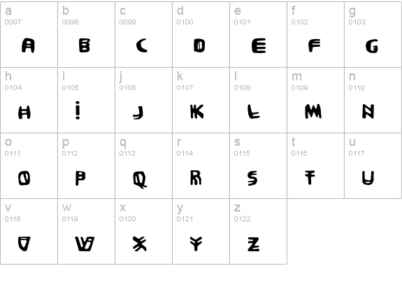 Coltello lowercase a-z preview
