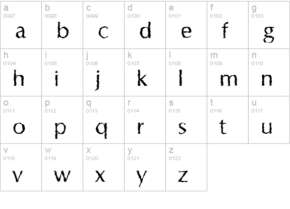 ColumbiaRandom-Regular lowercase a-z preview