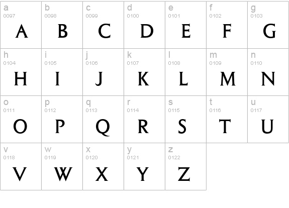 ColumnaEF-Solid lowercase a-z preview