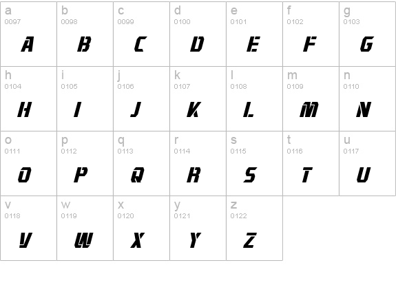 Combatron Italic lowercase a-z preview