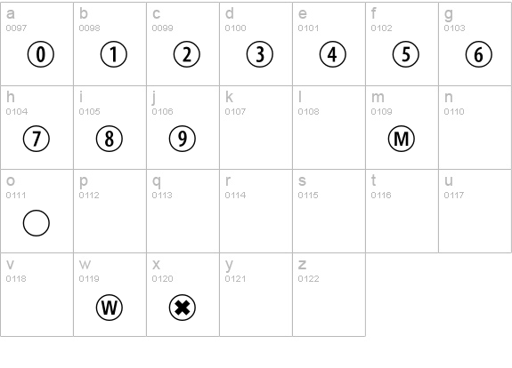 Combnumb1 lowercase a-z preview