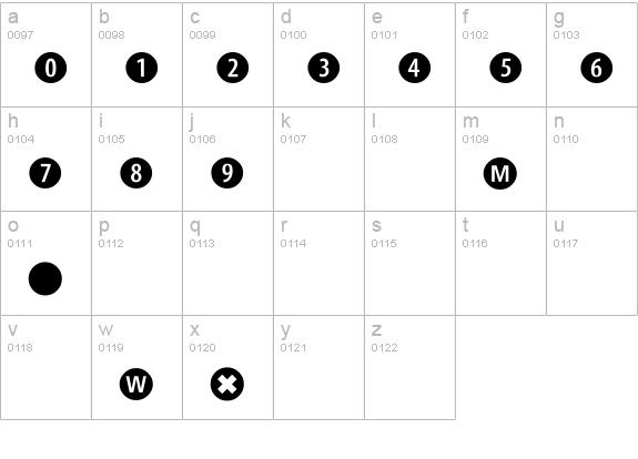 Combnumb2 lowercase a-z preview