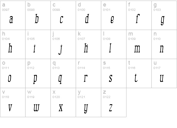 Combustion II BRK lowercase a-z preview