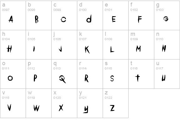 Comeback Of The Damned lowercase a-z preview