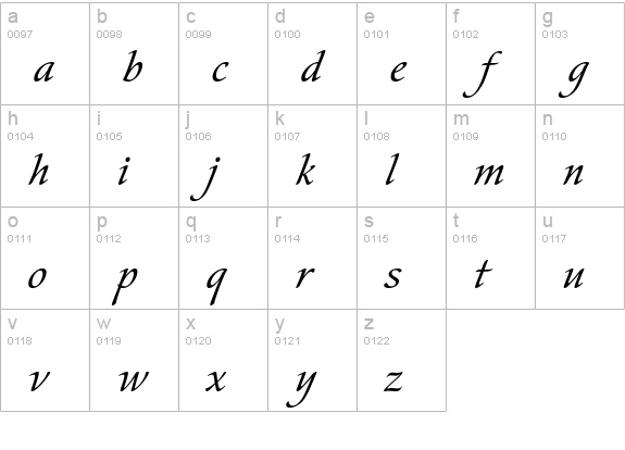CometaCTT lowercase a-z preview