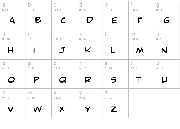 Comic Book Commando lowercase a-z preview