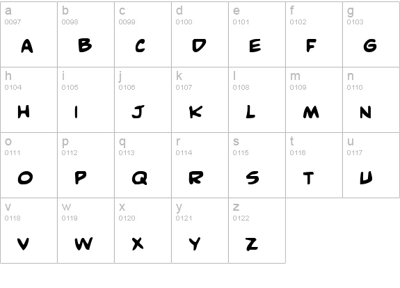 Comic Book Commando Bold lowercase a-z preview