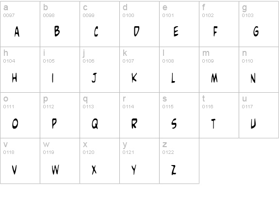 Comic Book Commando Cond lowercase a-z preview
