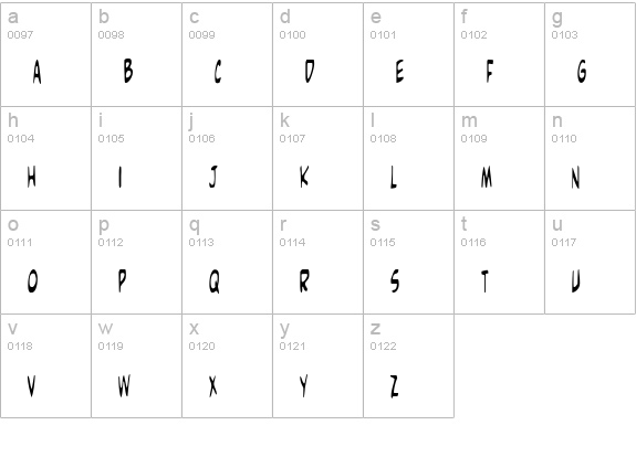 Comic Book Commando Condensed lowercase a-z preview