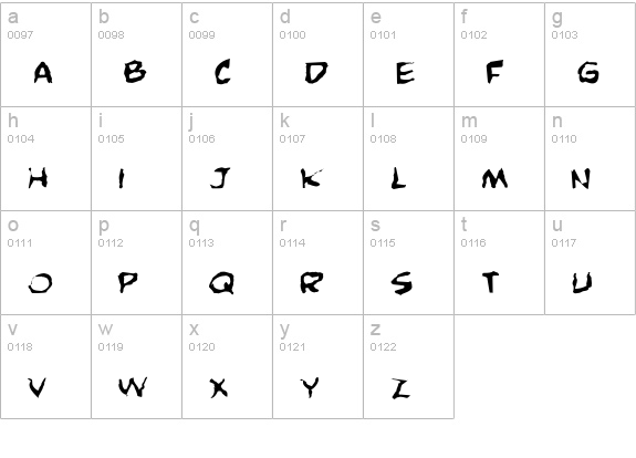 Comic Book Commando Distorted lowercase a-z preview